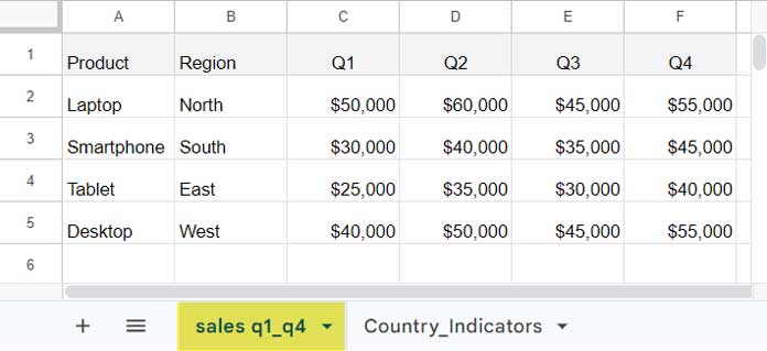 Sample Sales Data: Chứa Dữ liệu Sản phẩm, Khu vực, Q1-Q4