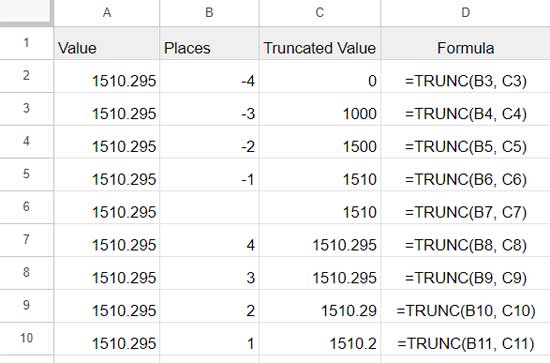 Examples of the TRUNC function in action.