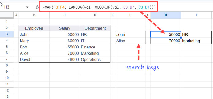 Application of XLOOKUP with MAP in Google Sheets to obtain multiple column results