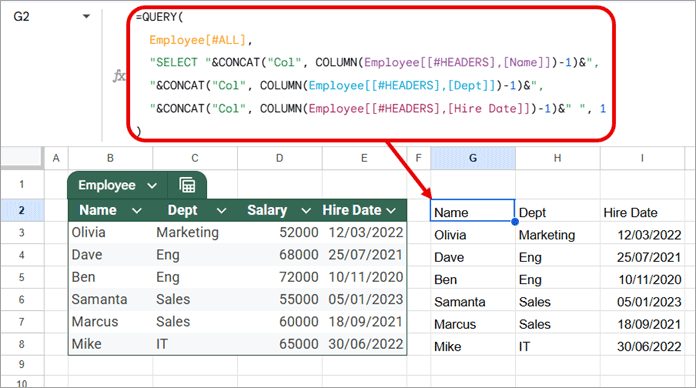 Google Sheets QUERY using table references to select columns by header names dynamically