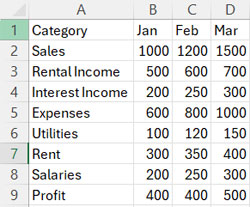Cross-Tabular Data in Excel