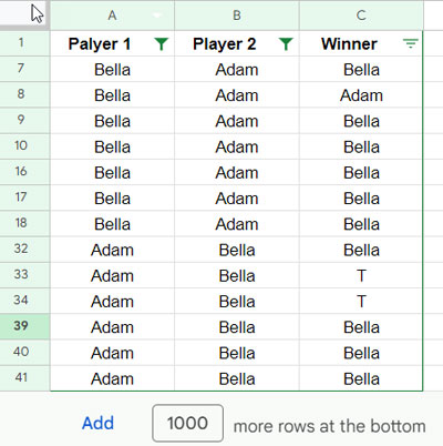 Filtered table displaying data for finding winning, losing, tie, and current streaks