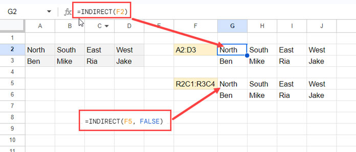 INDIRECT function with A1 and R1C1 notations in Google Sheets