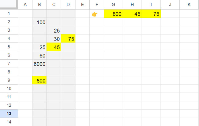 Last non-blank cell values in each column in Google Sheets