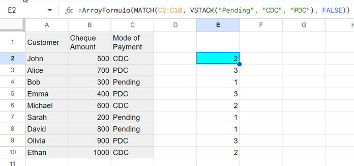 The role of MATCH in custom sort order explained