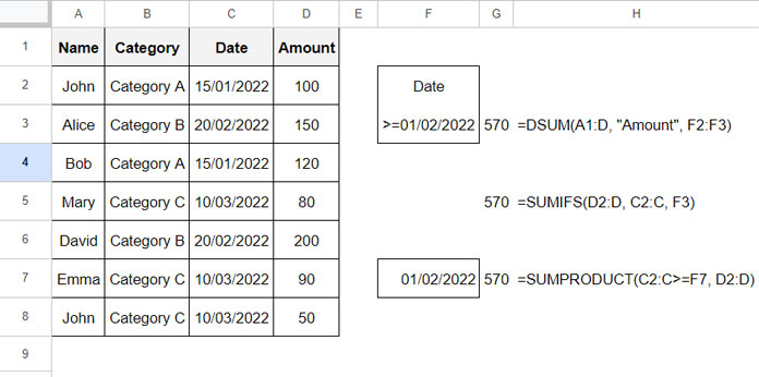 Comparison of SUMIFS, SUMPRODUCT, and DSUM with Single Criterion