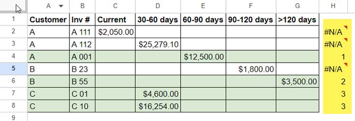 XMATCH category and furthest data point