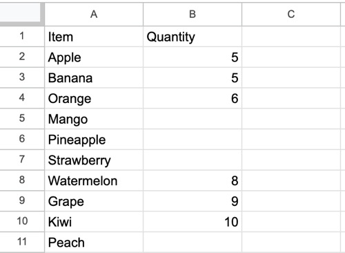 Sample Data with Empty Cells in Second Column