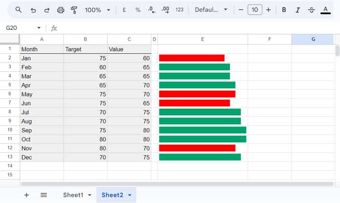 Bar Chart in Google Sheets with Target Coloring
