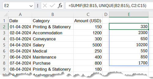Combining SUMIF and UNIQUE in Excel
