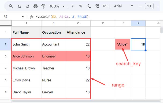 Example of Partial Match in VLOOKUP in Google Sheets