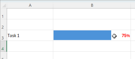 In-Cell Horizontal Progress Bar in Excel