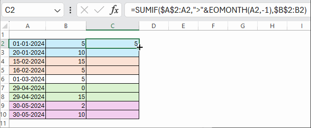 "Running Total By Month and Year in a Range in Excel