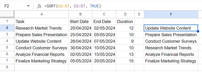 SORTBY in Excel vs SORT in Google Sheets