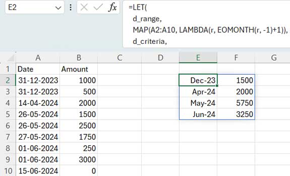 Results of Sum by Month Dynamic Array Formula in Excel