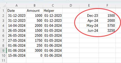 Helper column-based SUMIF formula for summing by month in Excel