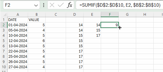 SUMIF drag-down formula to sum by week in Excel (Traditional Approach)
