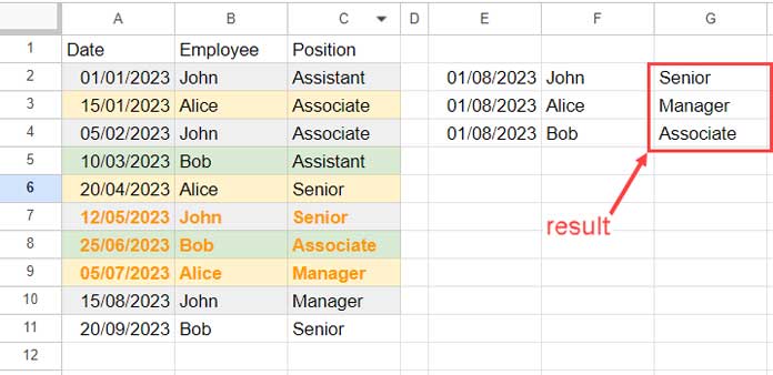 VLOOKUP in a Date Range and Multiple Search Keys in Google Sheets
