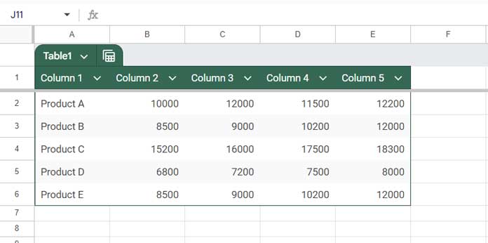 A table with default field labels automatically generated