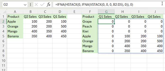 Adding columns at the beginning to expand an array in Excel