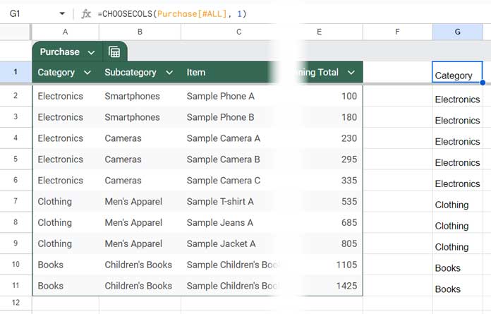 First column extraction from a table in Google Sheets