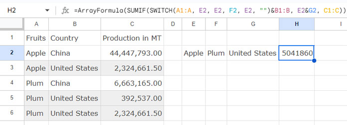 Using SUMIF with One or More Criteria from Either Column