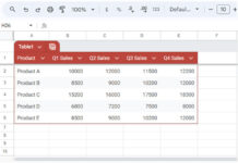 New Table Feature in Google Sheets