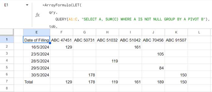 Adding a Total Row to the Query Pivot Table