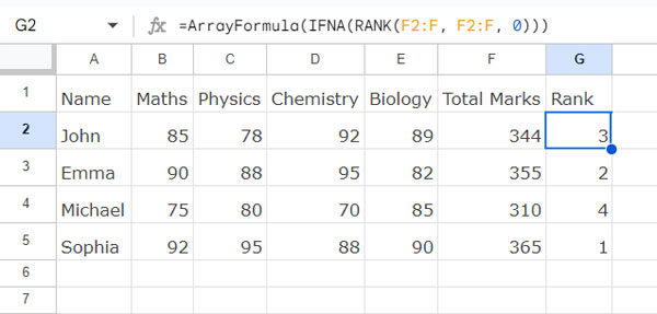 Ranking Students by Total Marks in Google Sheets