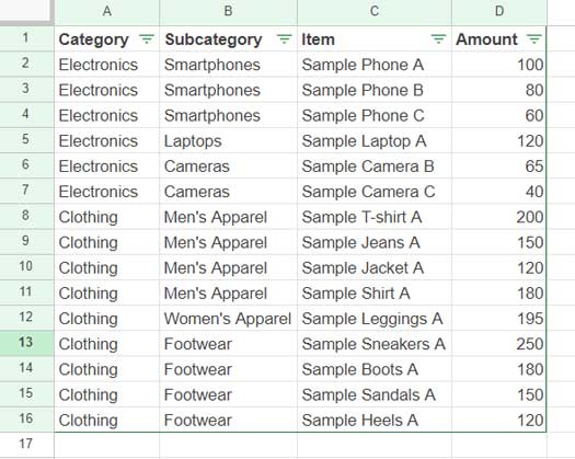 Sample Filtered Data in cells A1 to D16