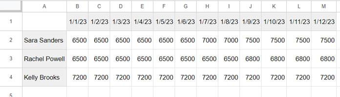 Sample Data for testing XLOOKUP and SUMIFS combo