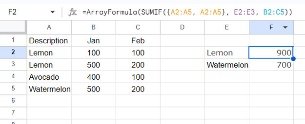 Example of using SUMIF with multiple sum columns