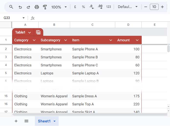 A Table in Google Sheets (Newly Introduced Feature)