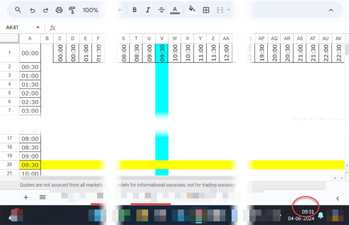 Highlighting the current time in an entire row or column in Google Sheets