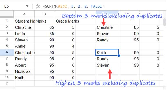 SORTN display_ties_mode 2