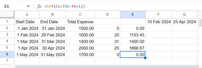 Analyzing Expenses by Time Frame in Google Sheets