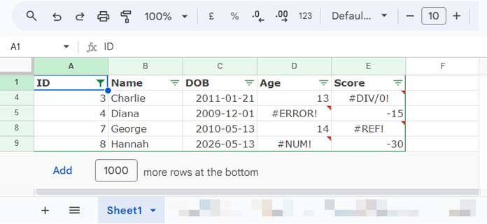 A table filtered to display only rows containing formula errors