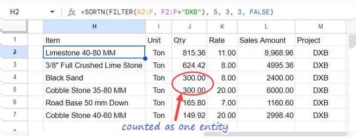 Extract Top N Unique Values and Duplicates Based on Condition