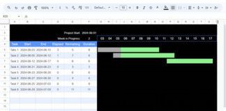 Displaying remaining days in tasks with SPARKLINE in Sheets