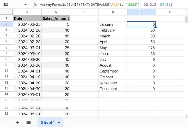 SUMIF Formula to Sum Data by Month