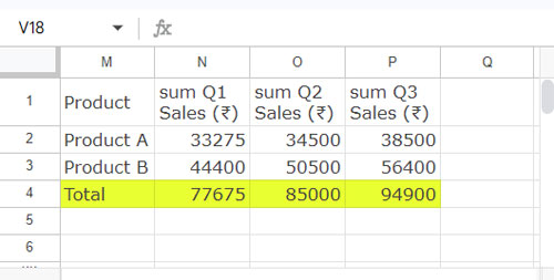 Dynamic total row below QUERY result in Google Sheets