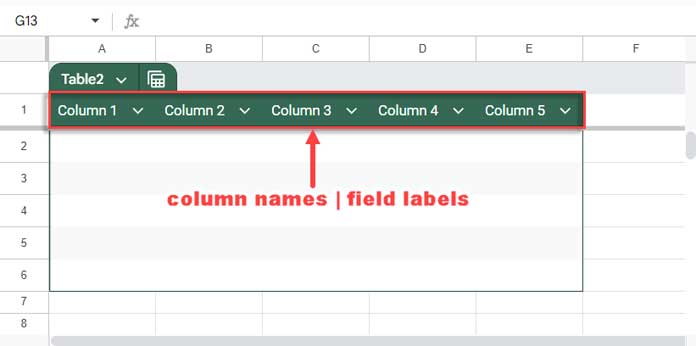 Column Names in a Structured Table in Google Sheets