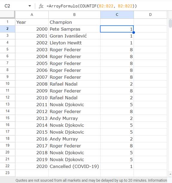 Example illustrating COUNTIF usage in an array to get counts alongside each item