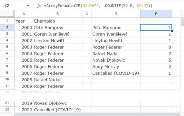 COUNTIF array formula to count occurrences alongside unique values in a column