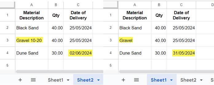 Sample data displayed side by side from Sheet1 and Sheet2