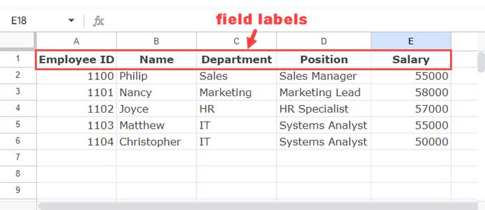 Field Labels in a Dataset in Google Sheets