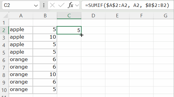 An example of group-wise running sum in Excel