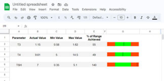 Range Penetration Example in Google Sheets