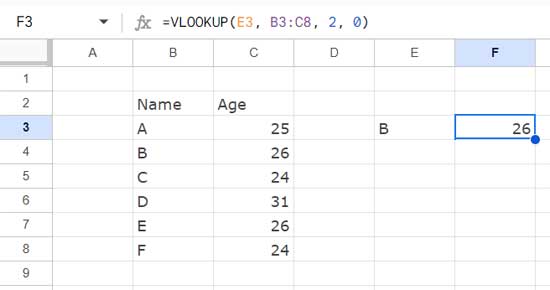 An example to a simple VLOOKUP formula in Sheets