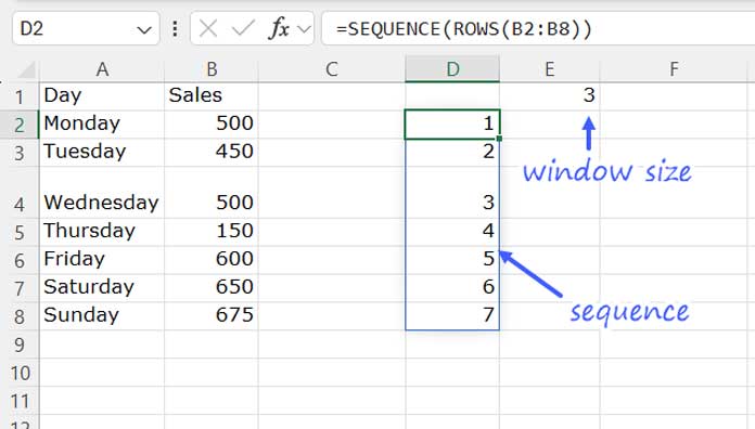 Sequence helper and window size for rolling average calculation